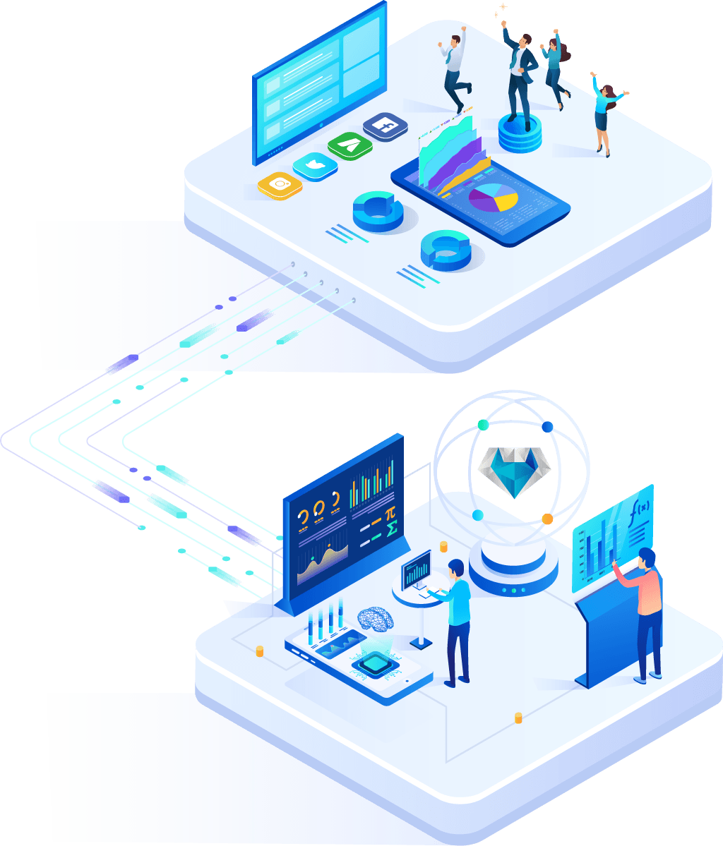 Digital Marketing Intelligent Automation